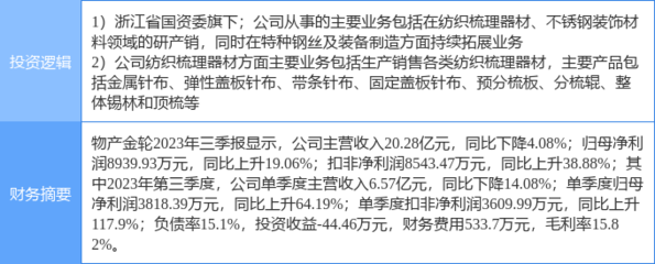 3月25日物产金轮涨停分析:纺织服装,浙江国企改革,国企改革概念热股